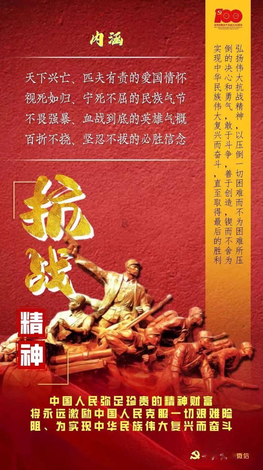 成人本科报名号